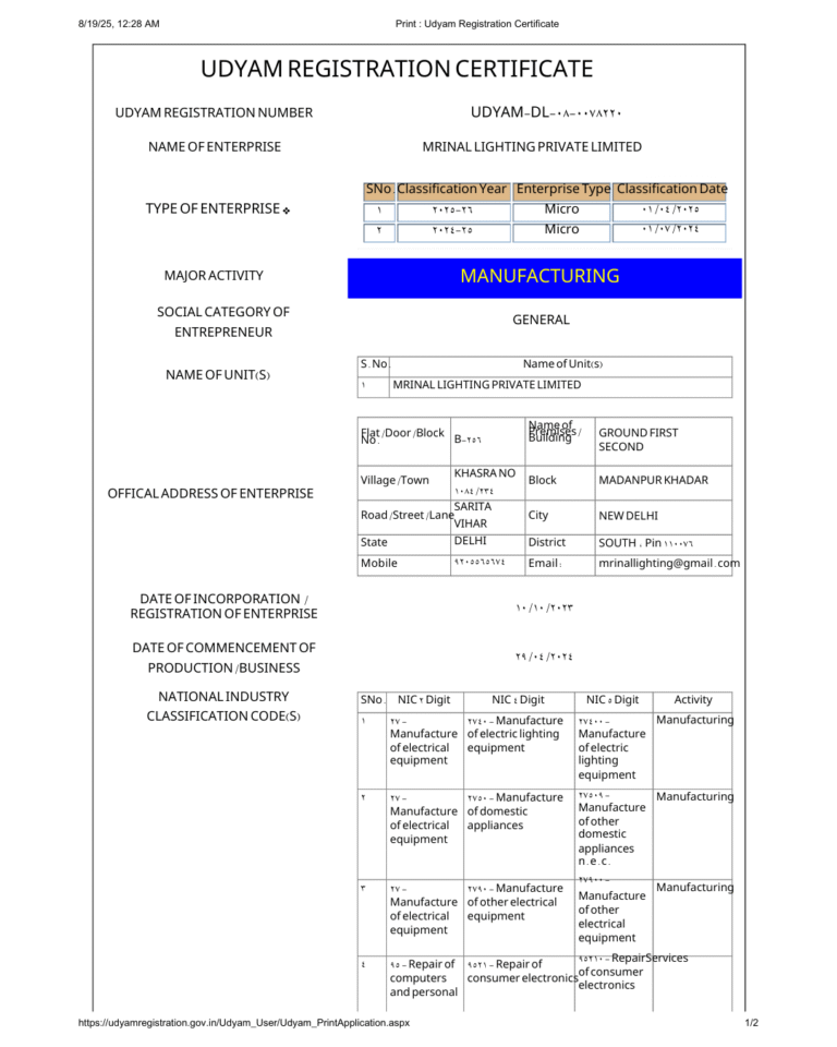 Udyam Certificate